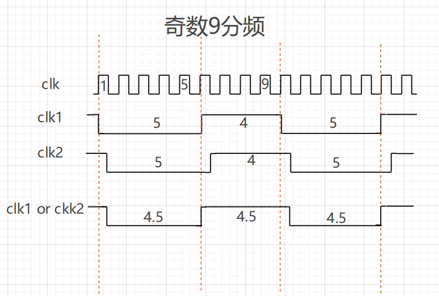 Pasted image 20251023204150