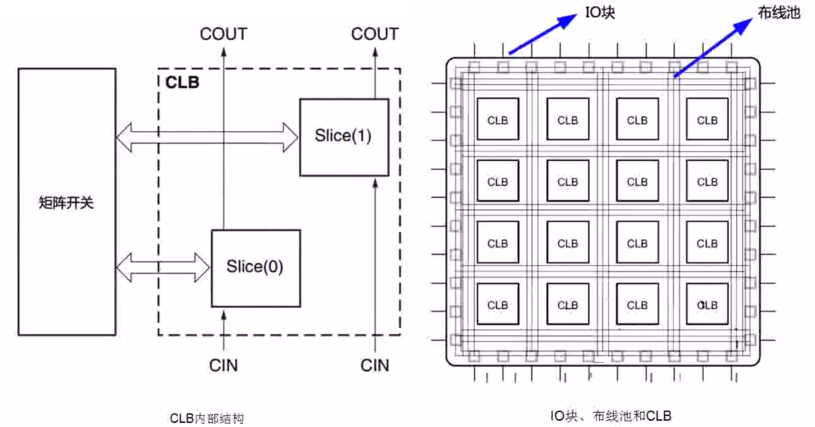 Pasted image 20251026110648