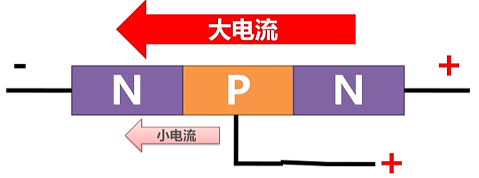 Pasted image 20251102093902