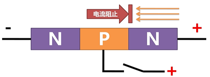 Pasted image 20251102093916