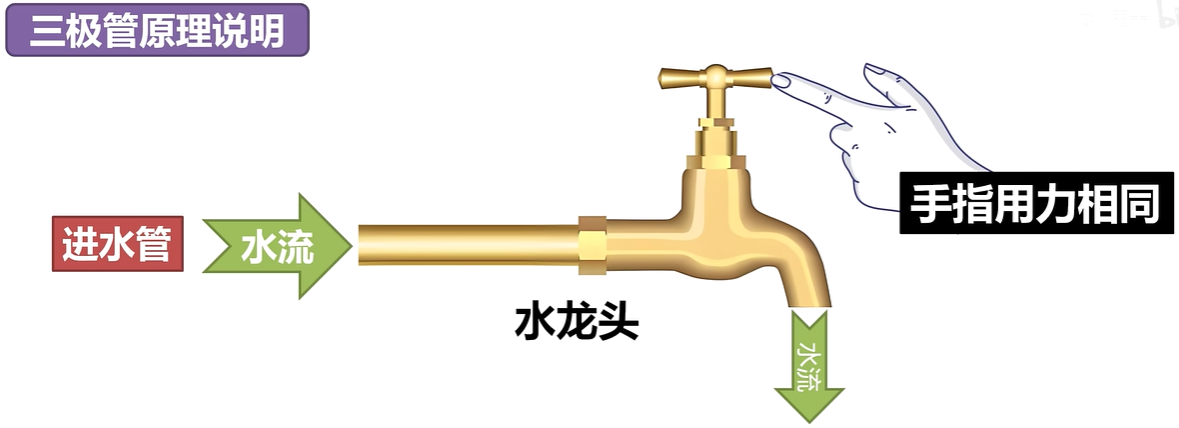 Pasted image 20251102094105