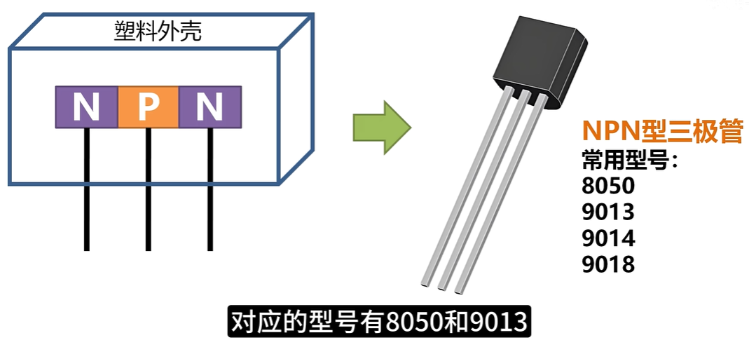 Pasted image 20251102094338