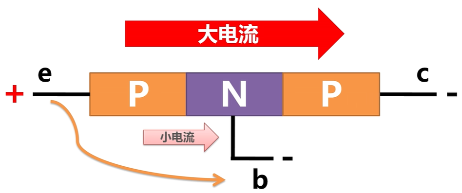 Pasted image 20251102104748