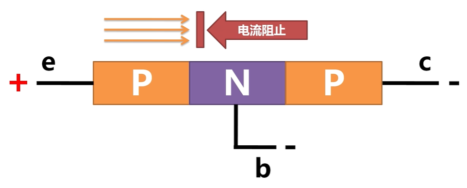 Pasted image 20251102104821