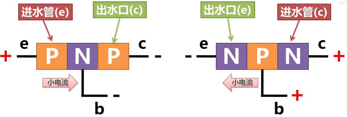 Pasted image 20251102104955