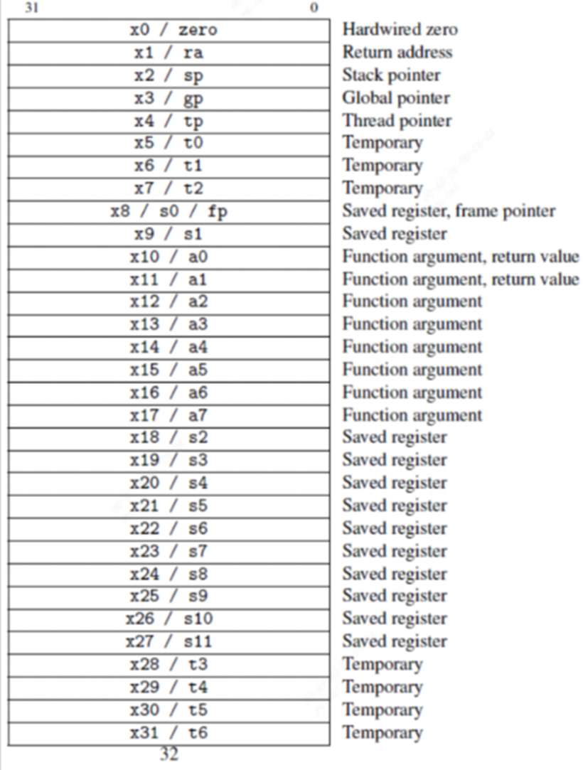 Pasted image 20251109112230