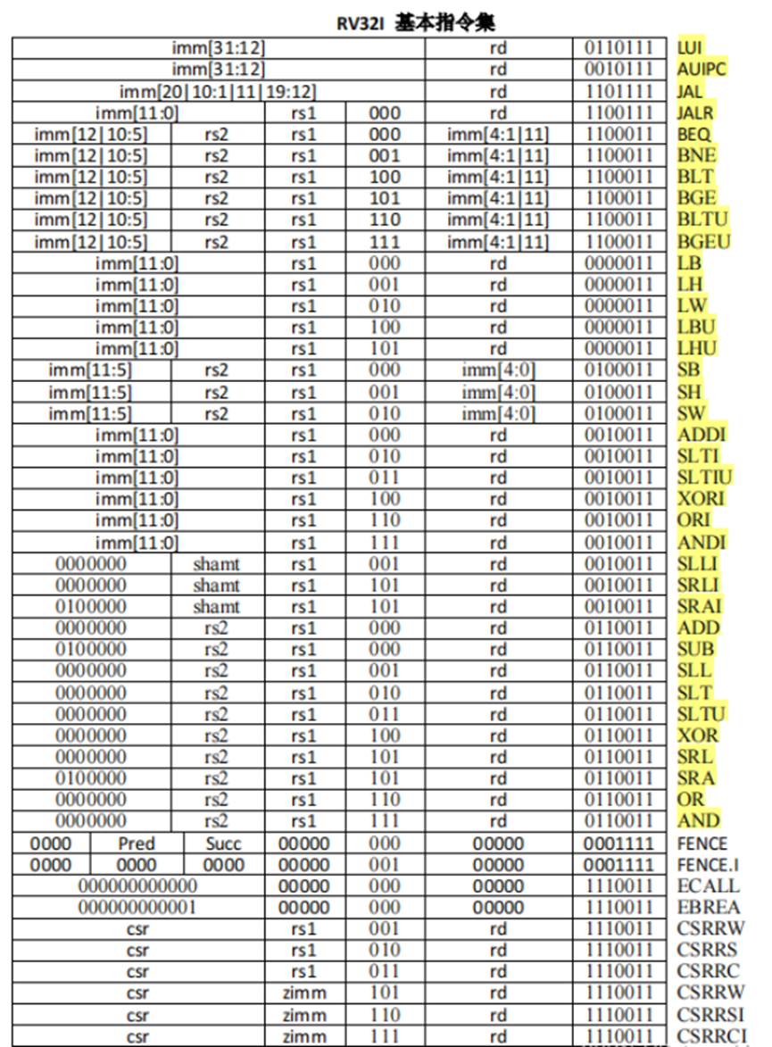 Pasted image 20251116190550